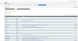 Assigning User Roles